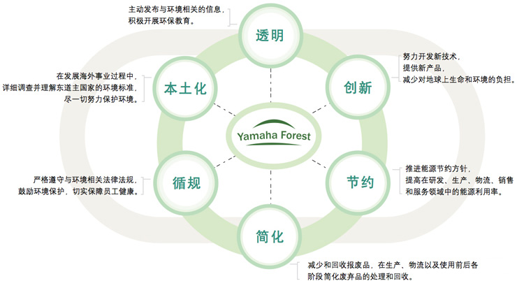 菠菜担保网·(中国区)官方网站