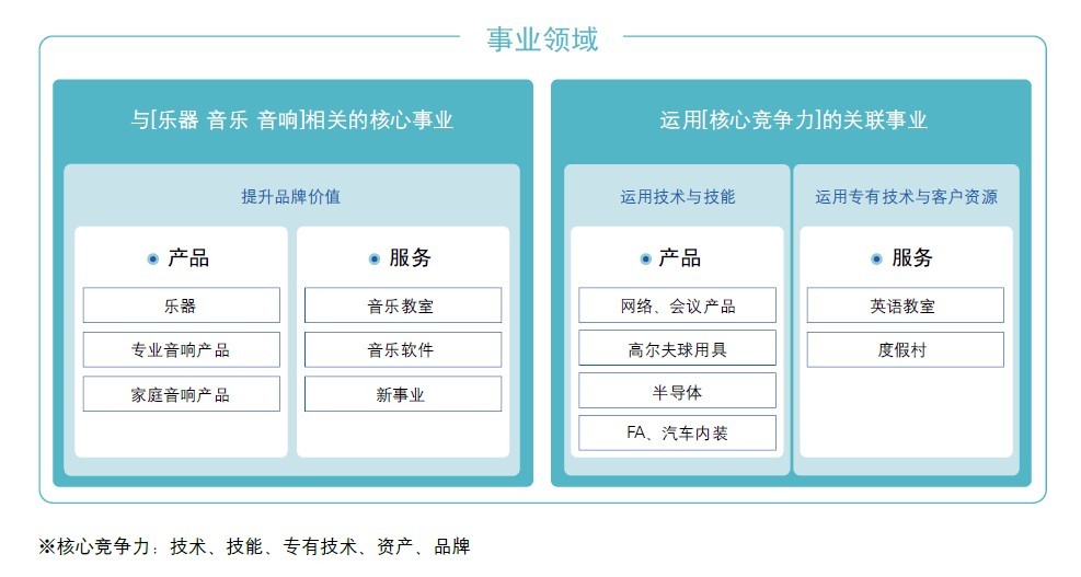 菠菜担保网·(中国区)官方网站