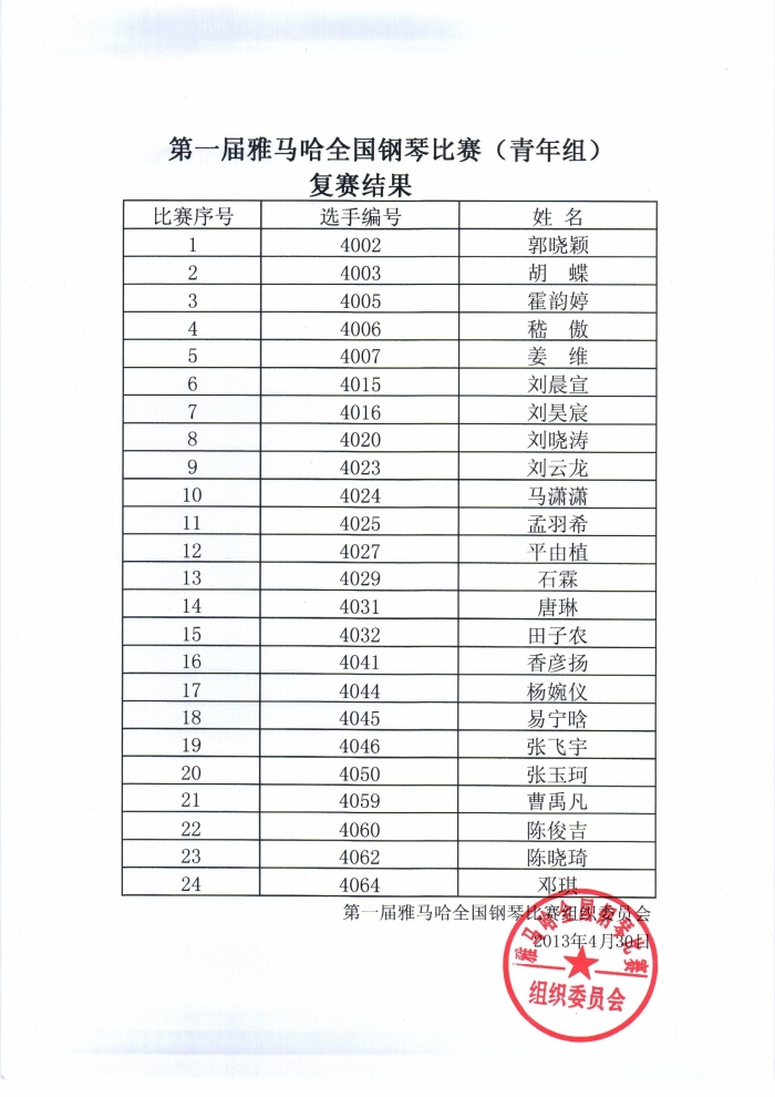 宣布进入届菠菜担保网天下钢琴角逐儿童组、少年组、青年组决赛名单 