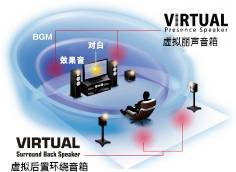 6.越发真实，，，越发轻盈