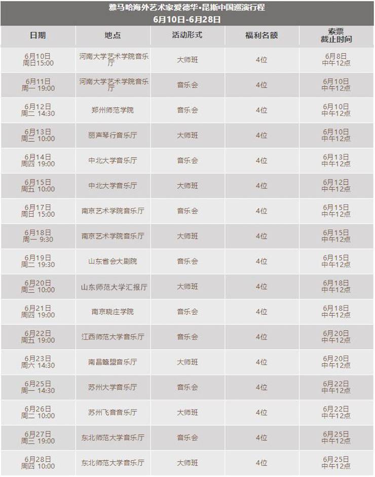 爱德华·昆斯巡演| 2018年菠菜担保网亚洲音乐奖学金运动正式启动