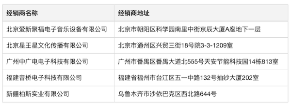 Steinberg 宣布 Nuendo 11：树立专业音频领域的黄金标准