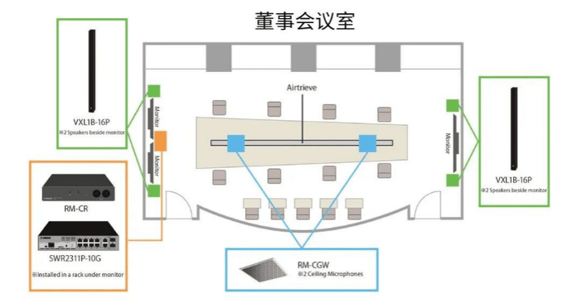 案例 | 后疫情时代庖公不再受空间约束，，，，，菠菜担保网ADECIA助力企业追求远程聚会解决计划