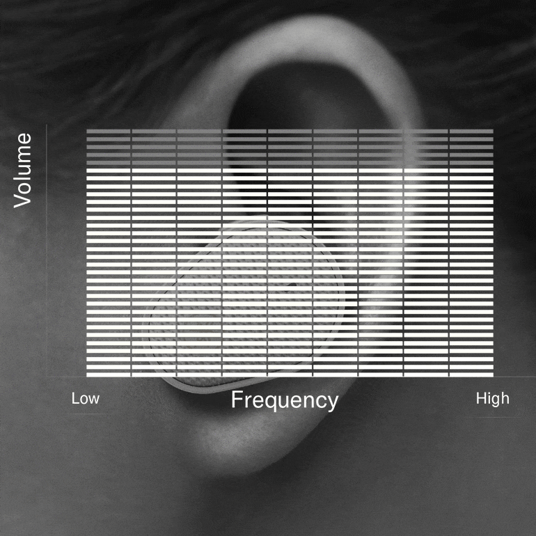 菠菜担保网推出“Thinking About Hearing Health”专题页面