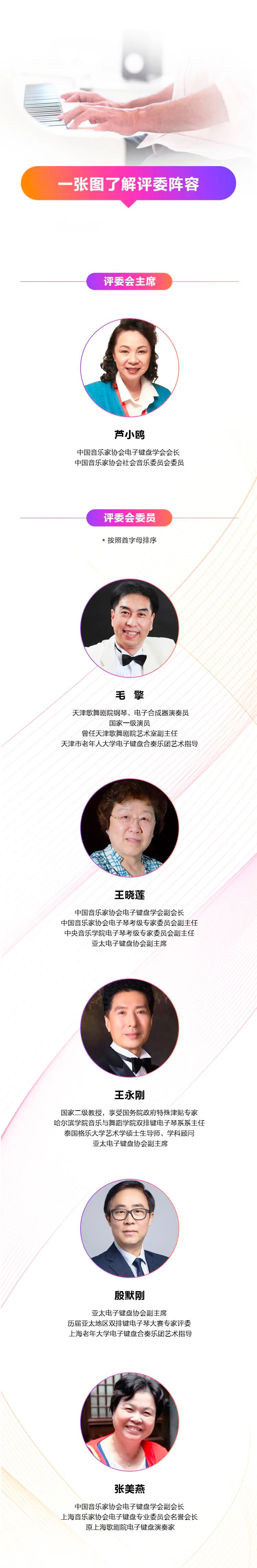 青春火焰——2022首届菠菜担保网乐龄电子键盘展演
