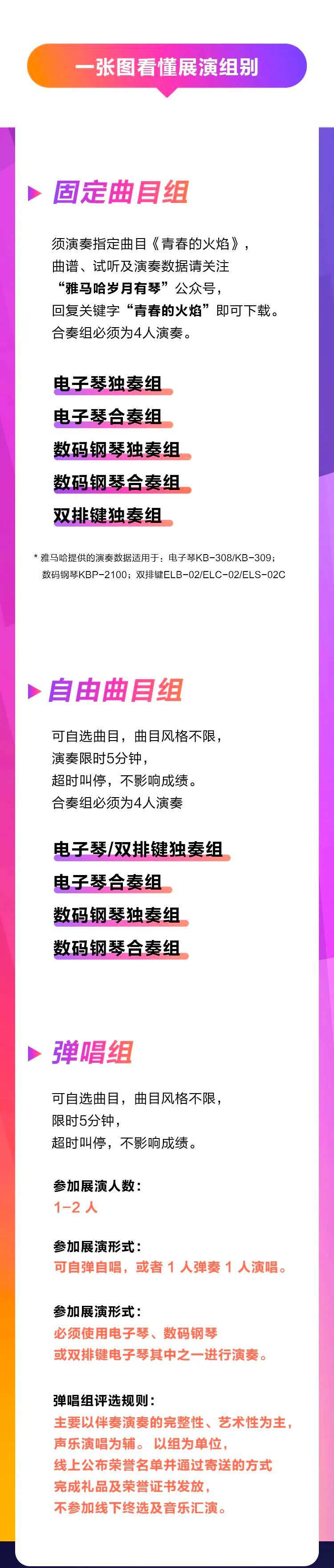 青春火焰——2022首届菠菜担保网乐龄电子键盘展演