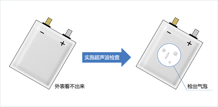 ［Image］应用案例先容